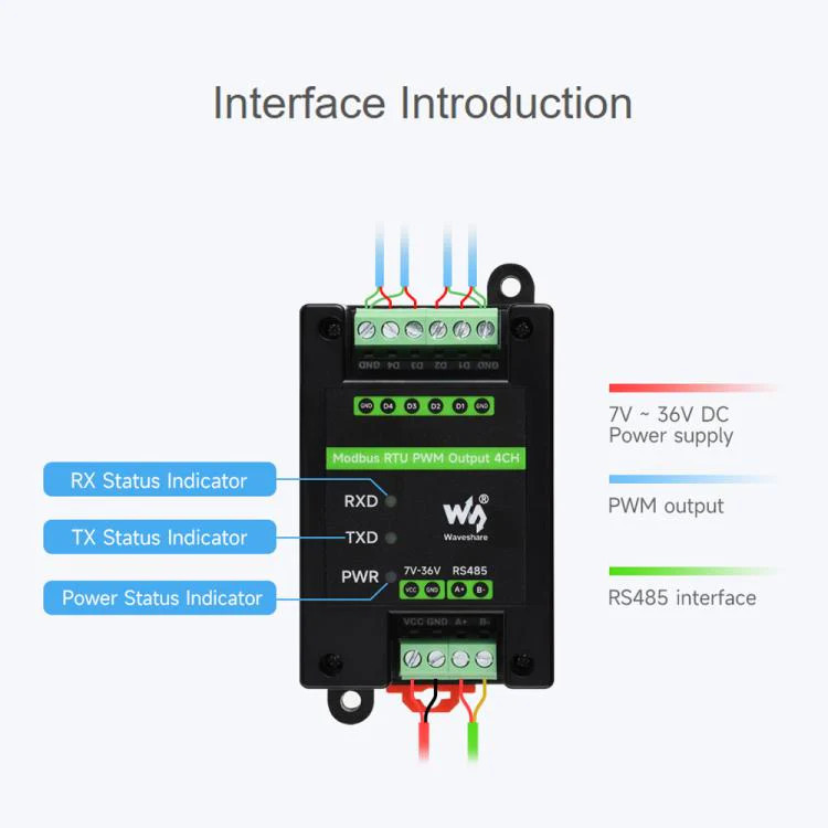 Waveshare Industrial 4-Ch PWM Output Module Modbus RTU RS485, Adjustable Frequen