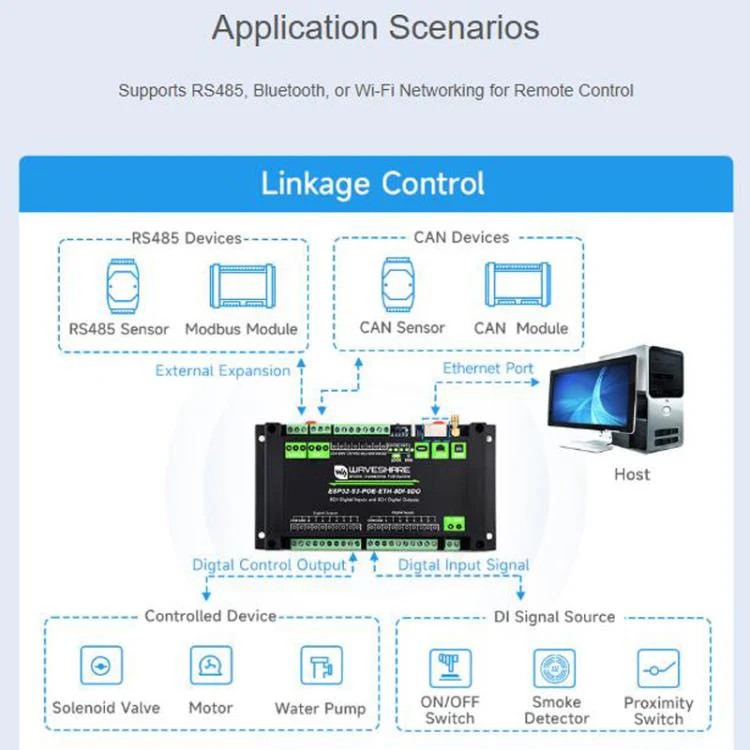 Control Board With 8-Channel Digital Input & Output, Built-In Xtensa 32-Bit LX7