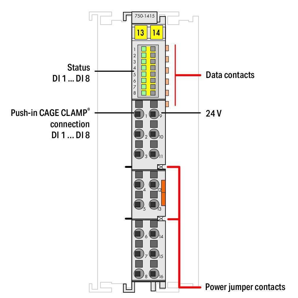 New WAGO I/O 750-1415 8DI 8-Channel Digital Input 24VDC 3ms 2-Conductor Output