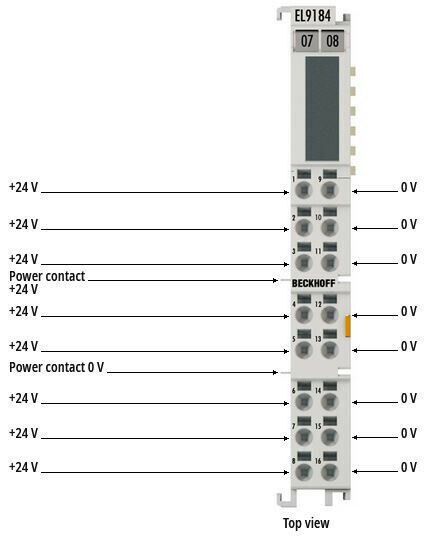 Beckhoff EL9184, Potential distribution terminal, 8 x 24 Vdc, 8 x 0 Vdc
