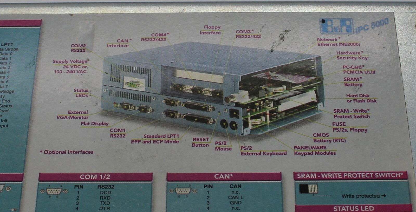 B&R Industrial Computer Control Unit PC IPC 5000