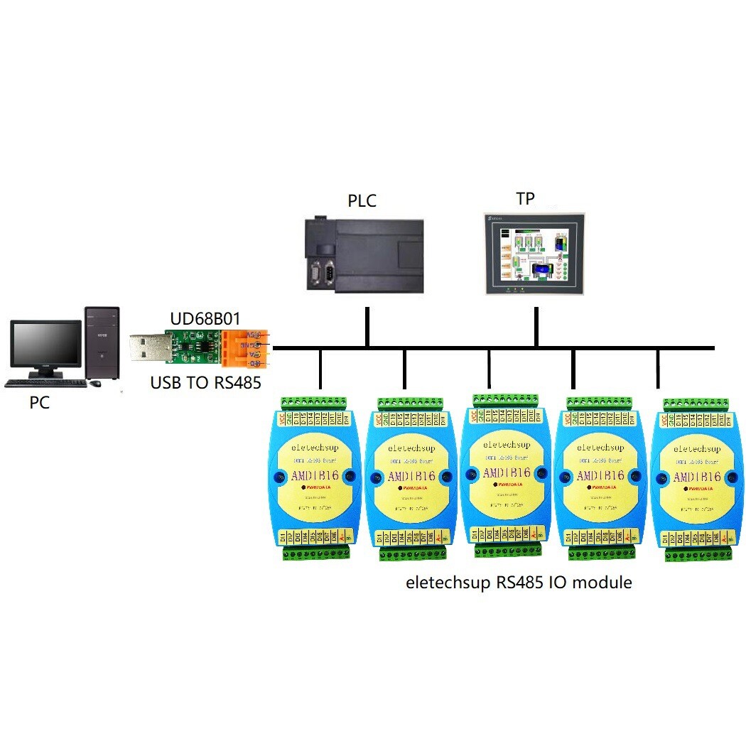 DC 9V 12V 24V 10A 16 Channel NPN Input Module RS485 3KV Isolated Communication