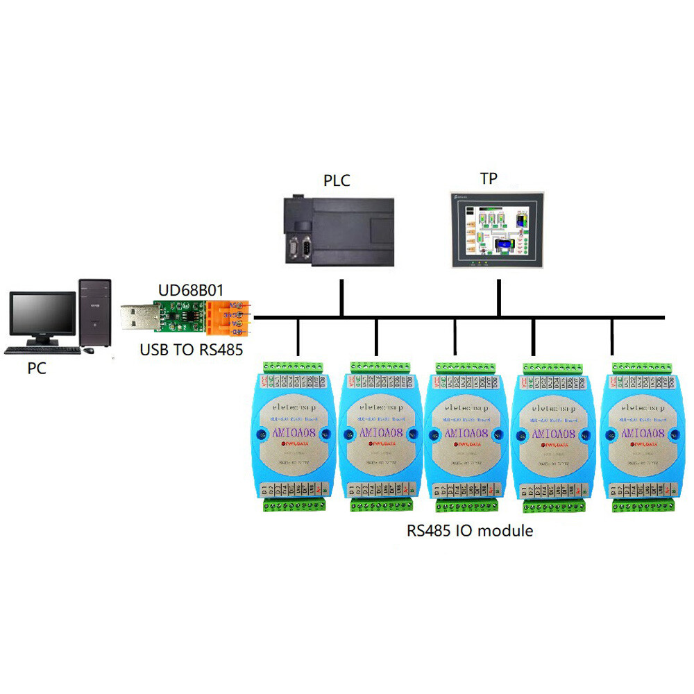 8DI-8DO Digital Input and Output Module OptocouplerIsolated RS485 MODBUS RTU