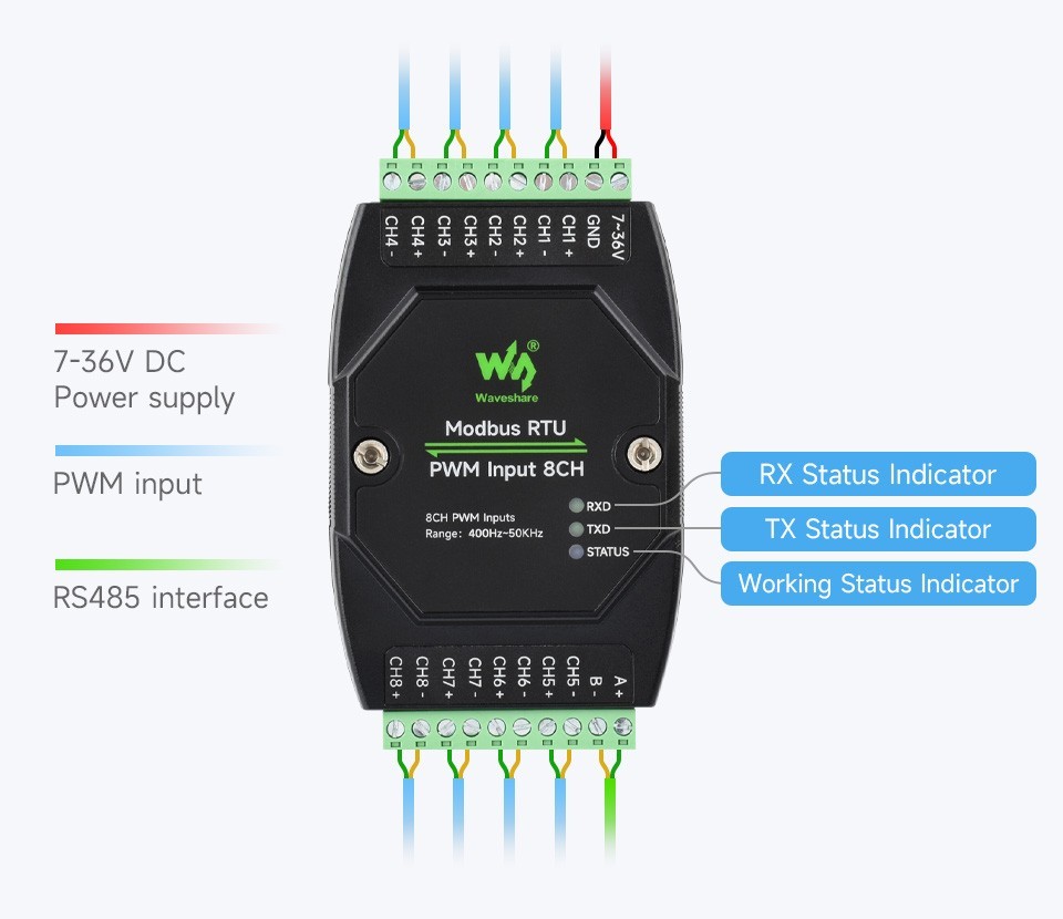 Industrial 8-Ch PWM Input Module Modbus RTU Protocol Isolated RS485 Interface