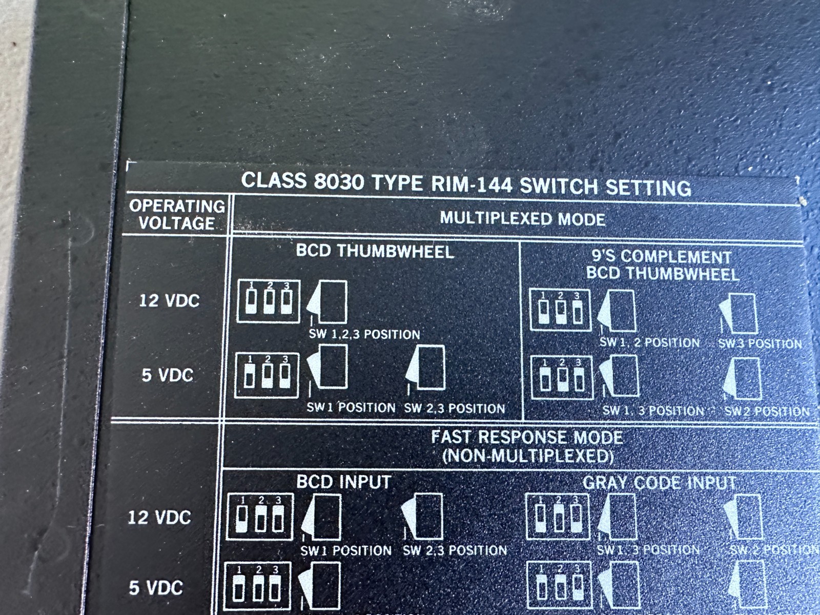 Square D Sy/Max Class 8030 Type RIM-144 Multiplexed BCD & Single Channel Input