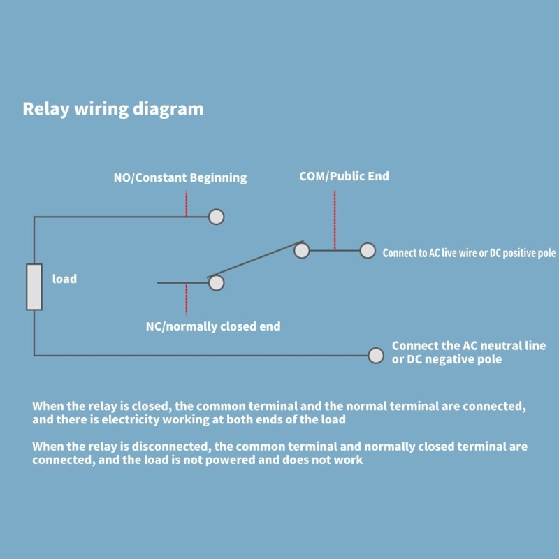 2 Channel Relays Module 30A Load Capacity for homes & Industrial system